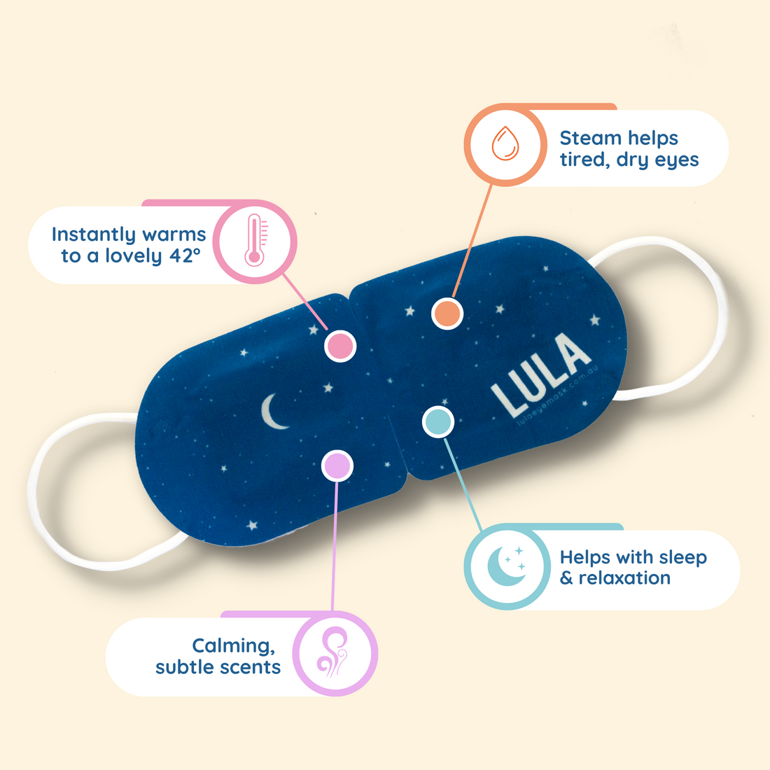 Lula | Xmas Edition Self-Warming Eye Masks